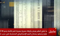 Gazze soykırımına karışan 30 bin işgalci ifşa edildi